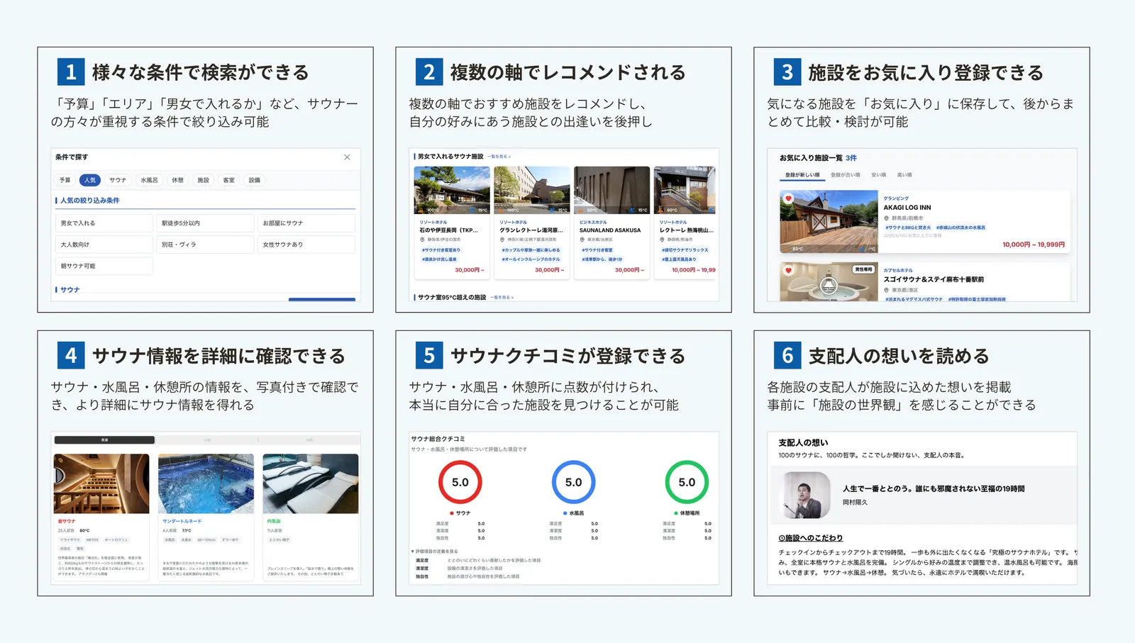 SaunaTripの特徴:様々な条件で検索ができる、複数の軸でレコメンドされる、施設をお気に入り登録できる、サウナ情報を詳細に確認できる、サウナクチコミが登録できる、支配人の想いを読める